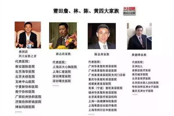 莆田掏耳朵医院,掏耳朵收费标准是多少