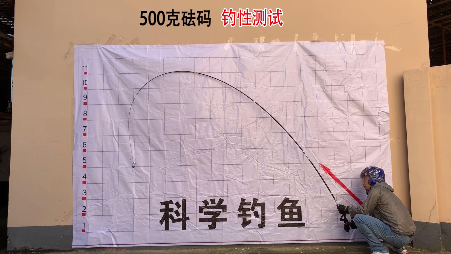 轻竿子钓大鱼,轻竿能否钓大鱼