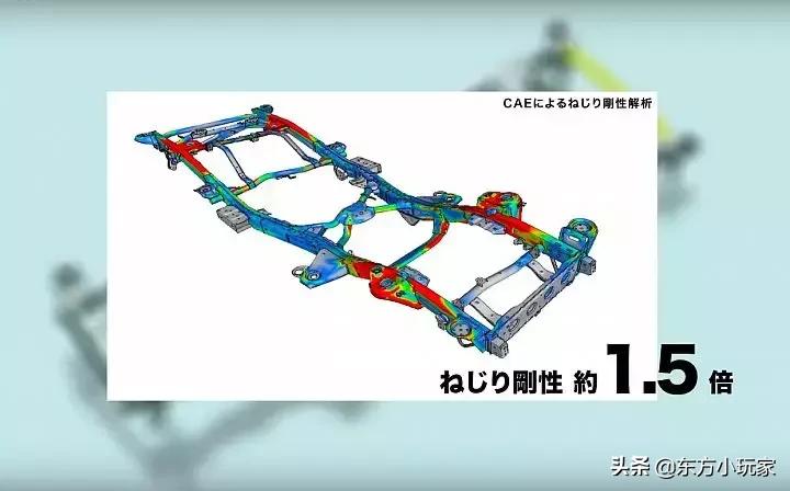 2022款铃木吉姆尼试驾视频,2019款铃木吉姆尼海边试车