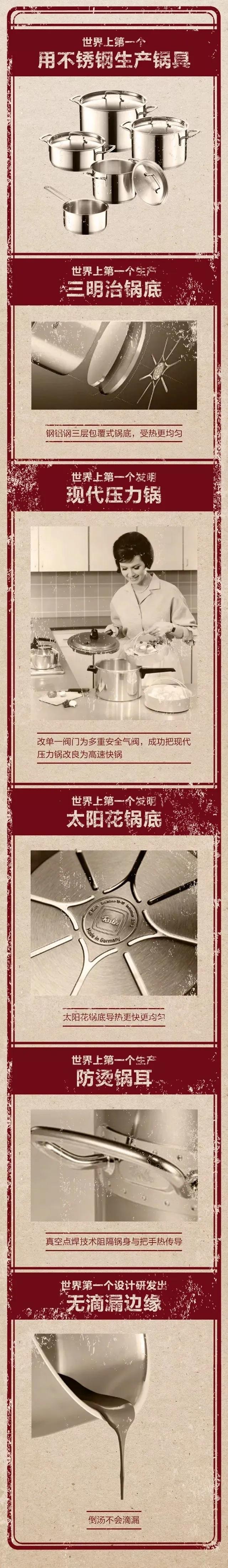 德国锅具四大品牌菲仕乐,菲仕乐最贵的锅具