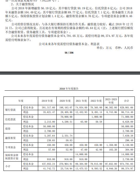 pe15市值多少,pe15