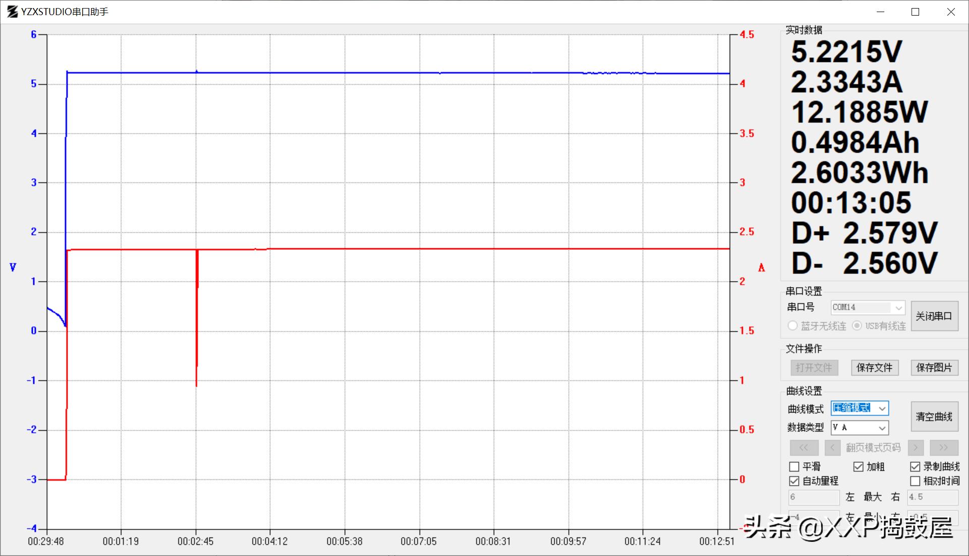 苹果数据线zendure,苹果数据线怎么选快充