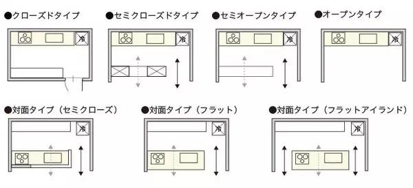 家具尺寸和布局方案,意大利minotti家具尺寸图
