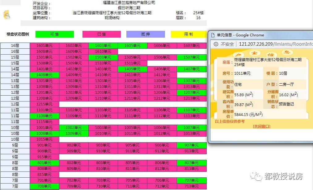 连江天福渔夫岛规划图,连江天福渔夫岛建设单位