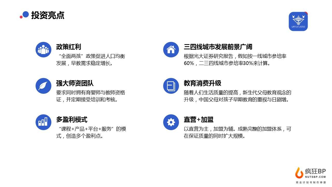 教育类企业商业计划书,教育机构商业计划书ppt案例