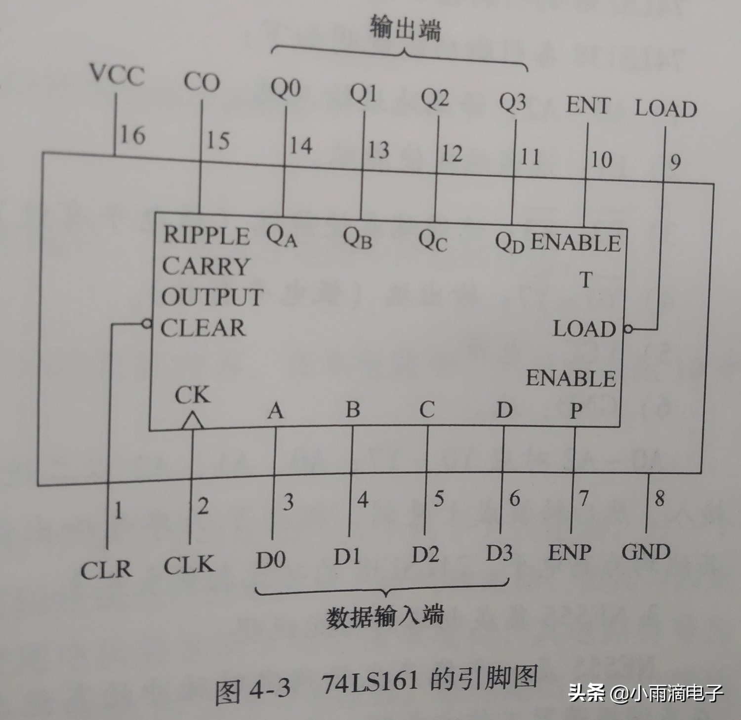 pcb电路板原理图绘图视频,pcb电路板怎么还原原理图
