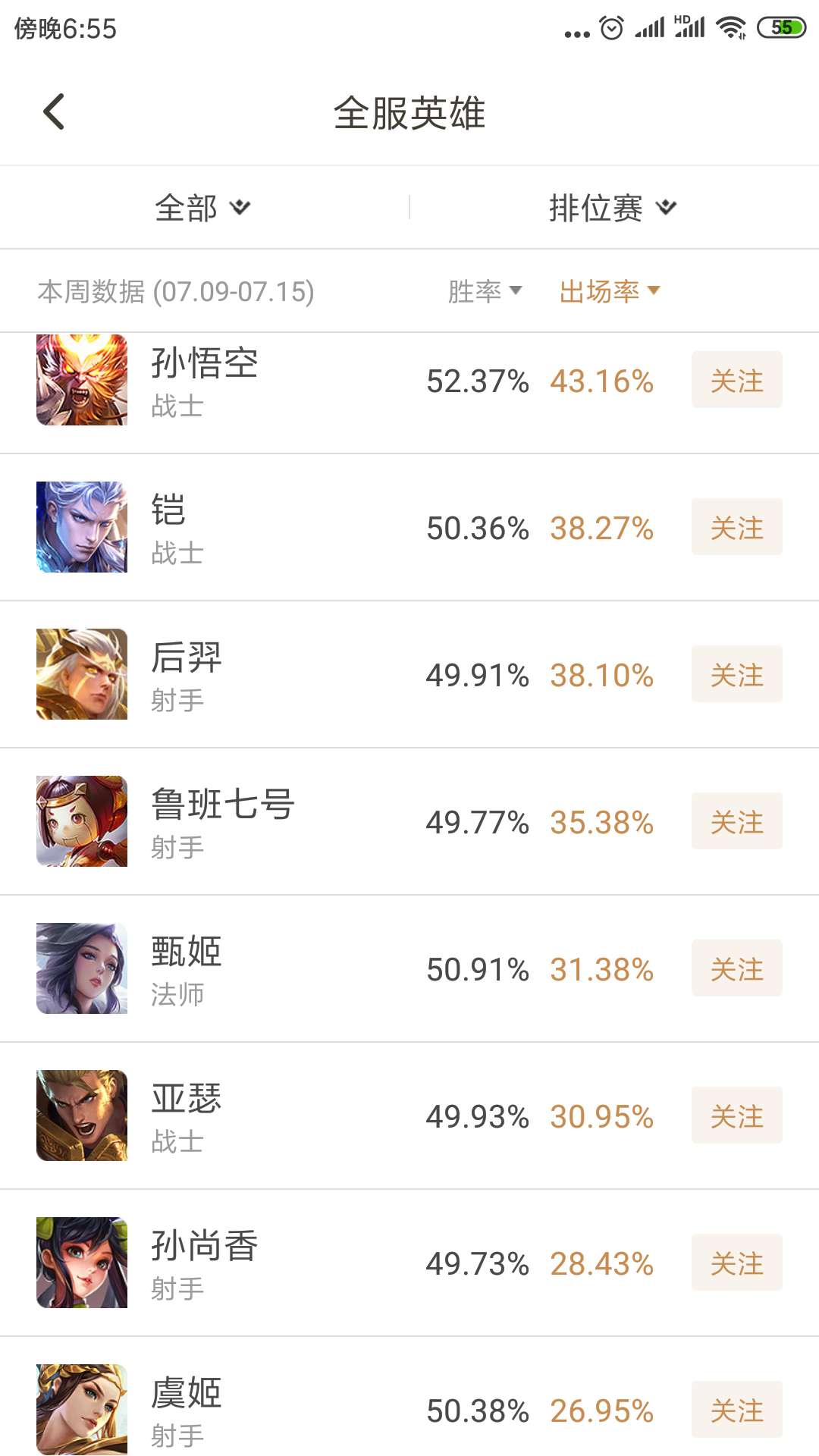 王者荣耀孙悟空不需要手法的出装,王者荣耀孙悟空团战细节拉满打法