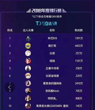 正善牛肉哥的牛肉到底怎么样,正善牛肉哥和小关老师是什么关系