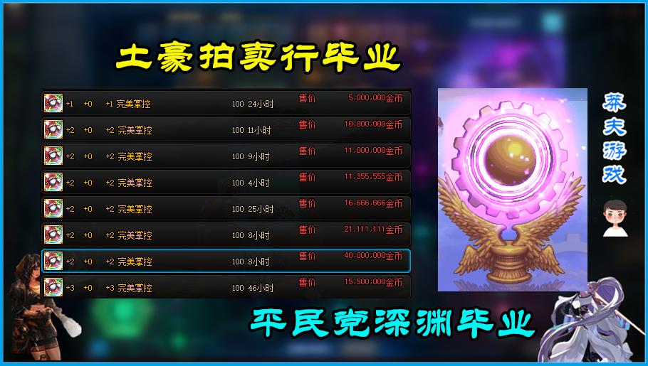 dnf最新版本哪里打能毕业,dnf100级版本毕业攻略