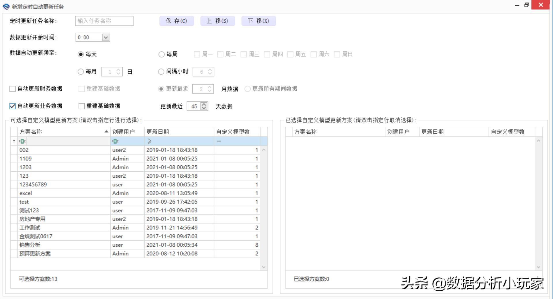 呆滞物料分析ppt,仓库呆滞物料分析总结