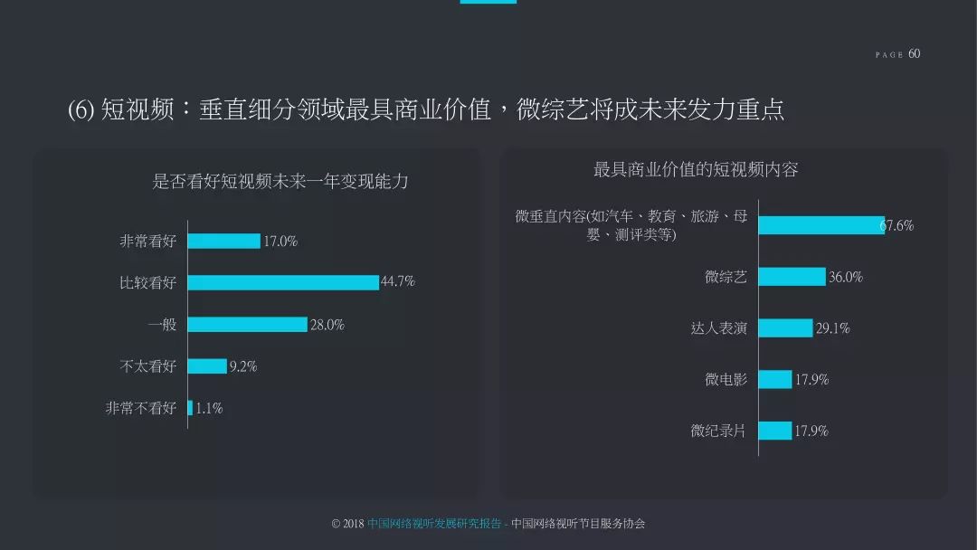2018中国网络视听发展研究报告,2022年中国网络视听发展报告