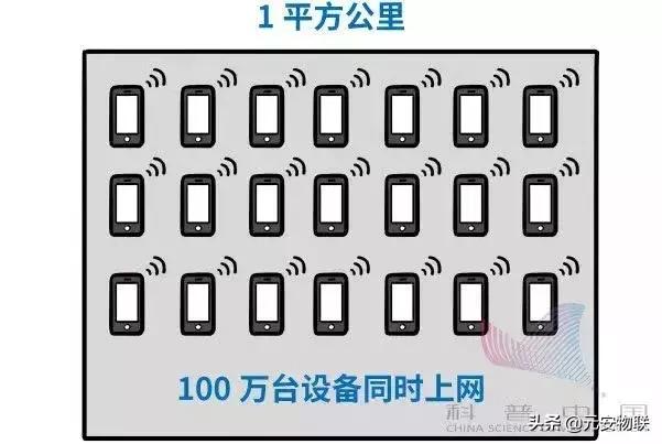 5g漫画作品,5g漫画