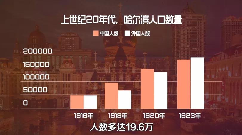 为什么全国到处都是东北人,为什么哪个城市都有很多东北人