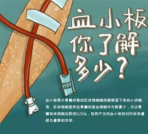 治疗血小板减少最好的药是什么药,血小板减少紫癜最好治疗方法