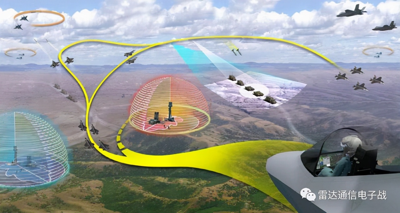 f35探测暗物质,f35能不能探测到