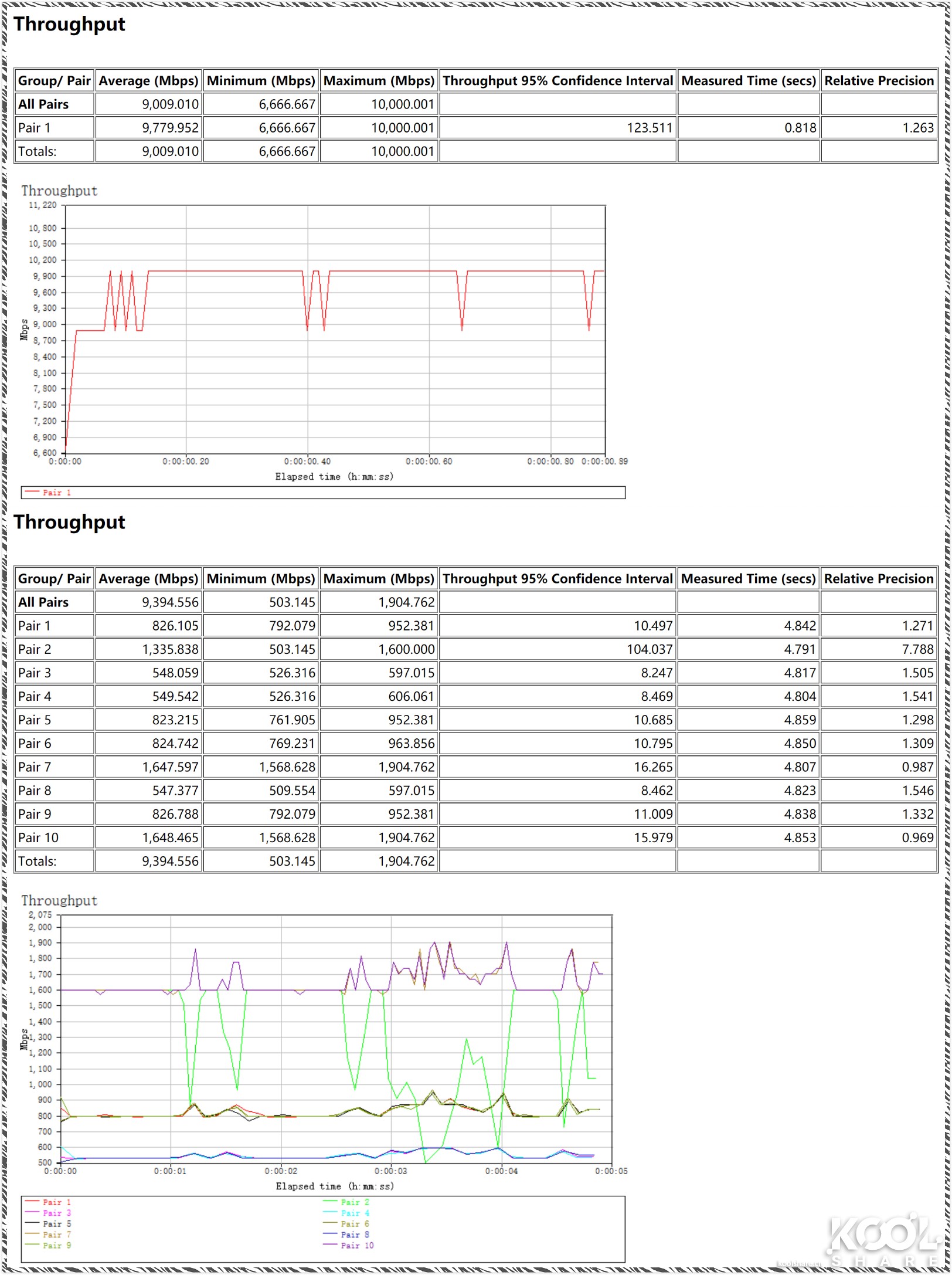 ubnt万兆交换机,万兆三层交换机推荐ubnt