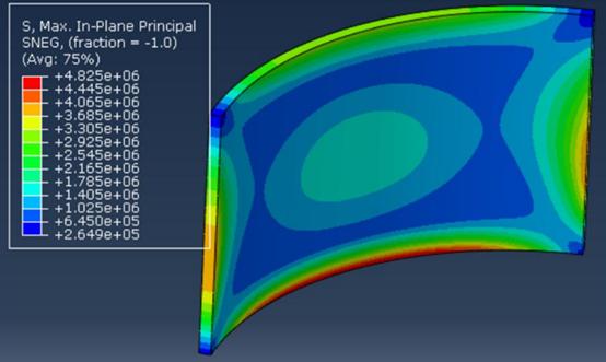 亚克力泳池介绍,亚克力游泳池方案