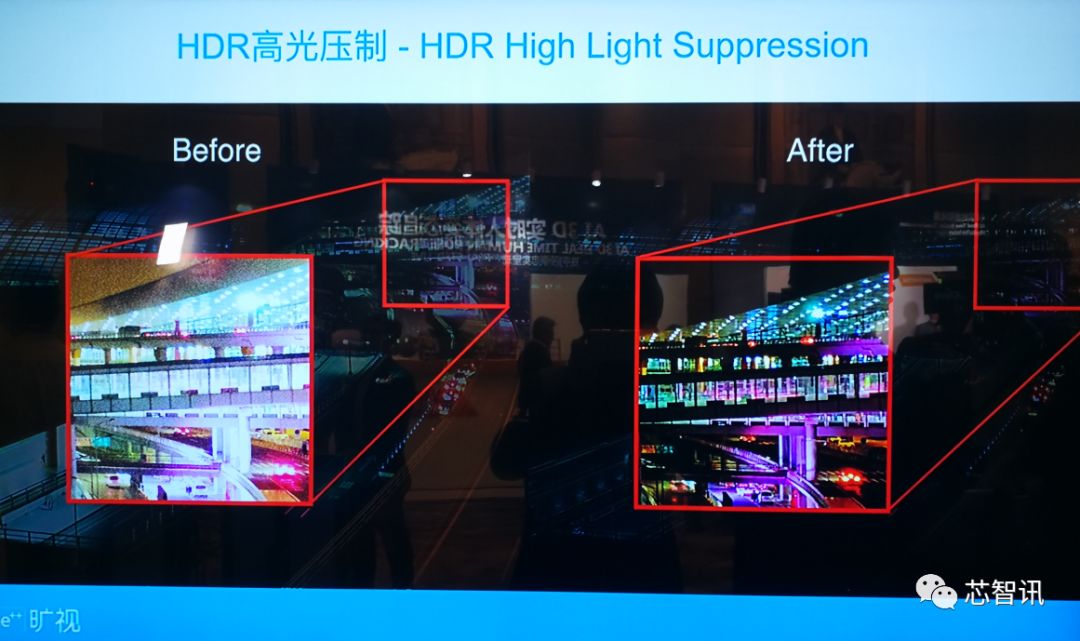 AI跑分排名第一！联发科HelioP90凭什么击败麒麟980、骁龙855？