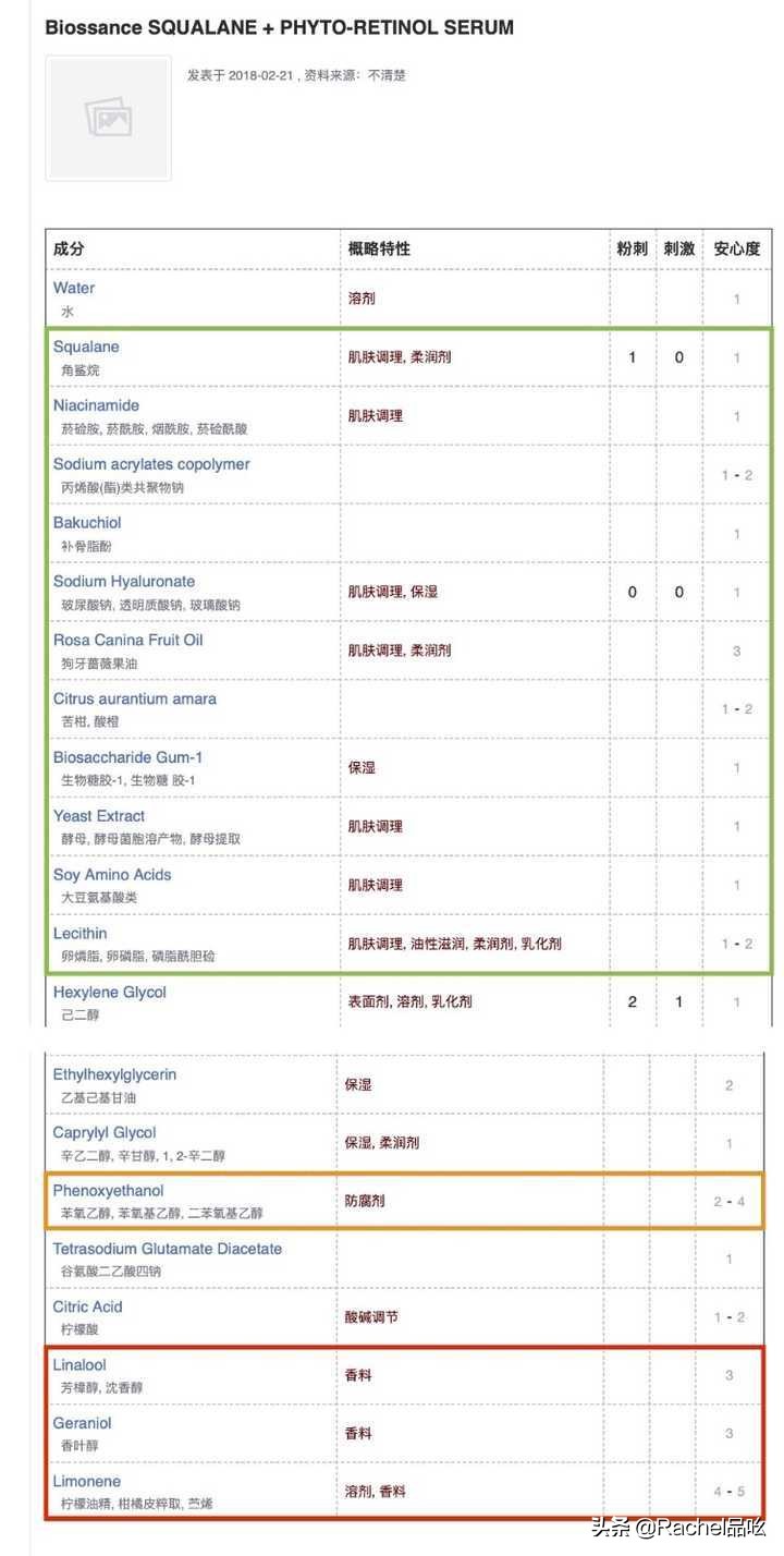30岁以后用的平价抗老精华,30岁最值得买的抗老精华