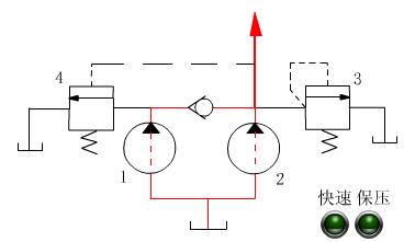 液压与气动传动技术图,液压与气压传动原理基础