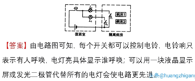 疫情中考必考知识点,疫情当前的中考