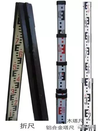 水准仪怎么测距原理,水准仪工作原理动画演示