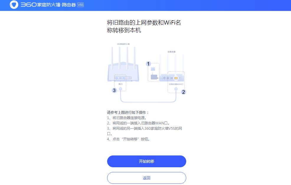 360家庭防火墙v5s和5pro,360家庭防火墙v5s