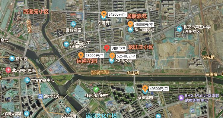 北京房山土拍,北京房山土拍最新消息