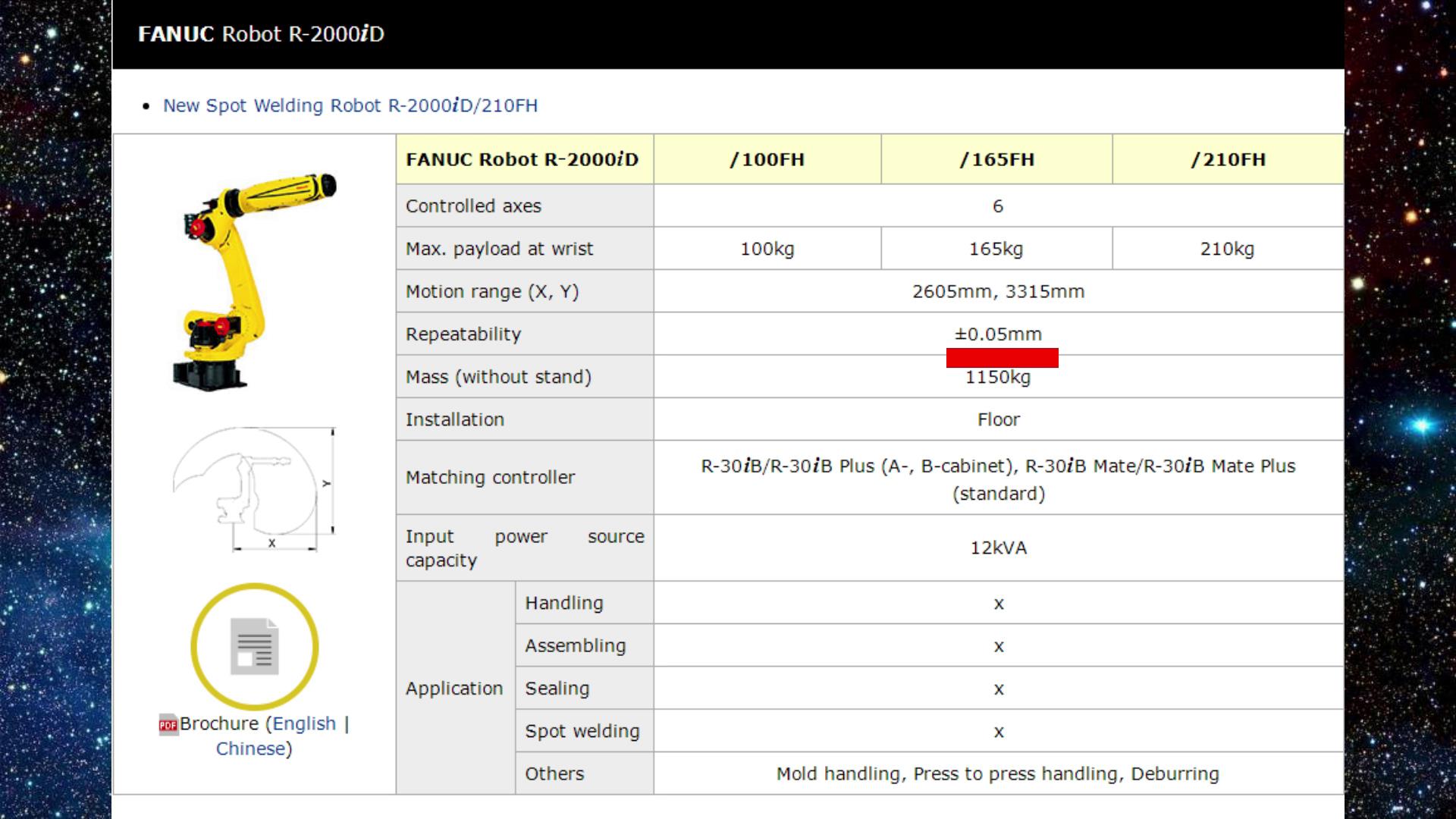 国产机器人真的很笨吗,国产机器人真的假的