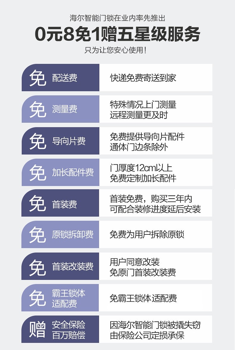 2023年海尔智能门锁测评排行榜,海尔智能门锁v25好吗