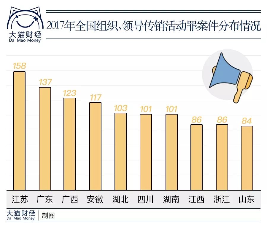 如果权健定性传销束昱辉判多少年,权健老板束昱辉谈传销