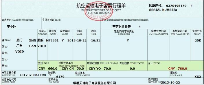 2022年全球航空货运市场分布,疫情期间国际物流发展现状