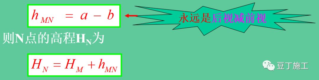 水准仪的原理动画,水准仪的认识与操作实训步骤