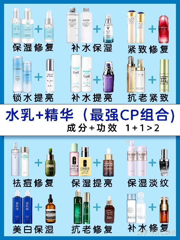 水乳cp组合大全,水乳cp搭配排行榜