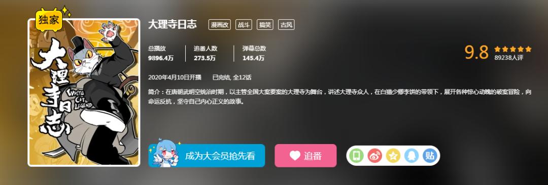 主题店、联名款齐发，便利蜂能否做好“90后”生意？