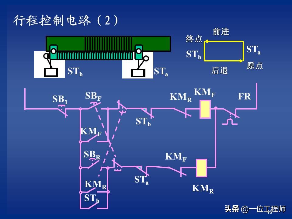 继电器与接触器控制的常用基本线路，绘制原理图的规则，值得保存
