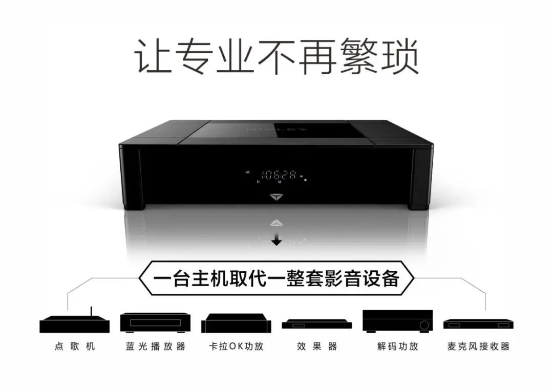 没布线怎么装射灯,没有布线投影怎么连音响