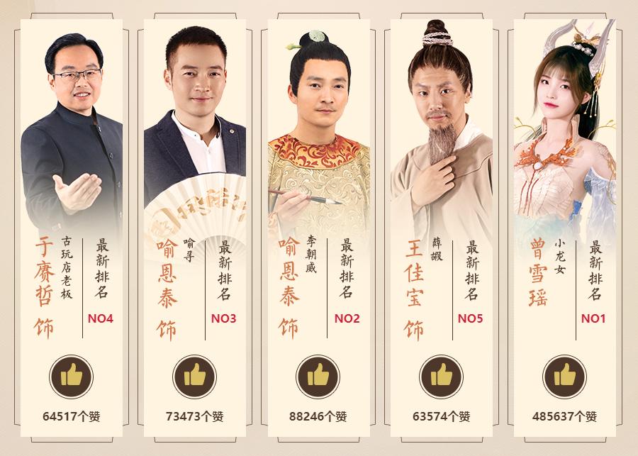 海上丝绸之路怎么开辟的,海上丝绸之路开辟者简介