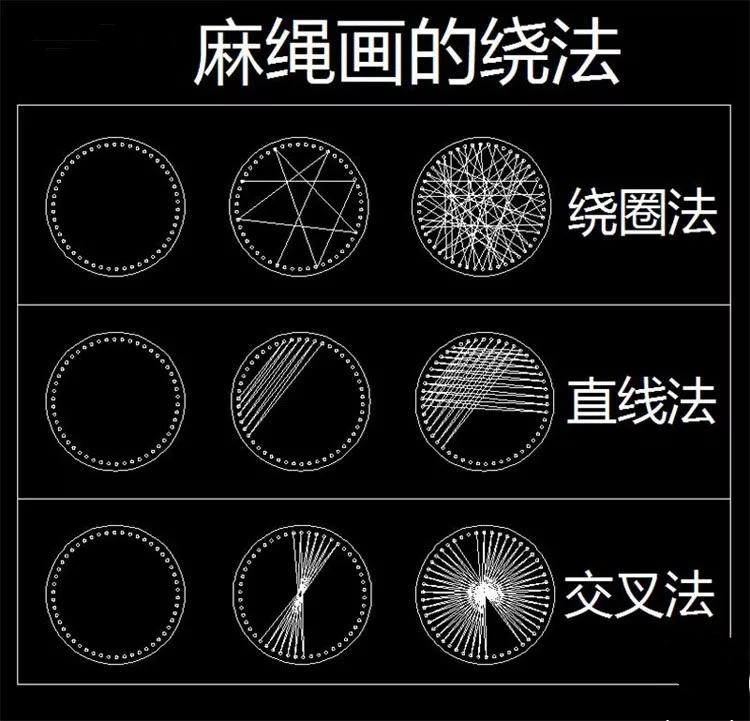 用绳子做绕线画,一根线吊起来拴着笔画画