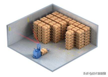 2024agv视觉导航与激光导航对比,agv光学导航与激光导航区别