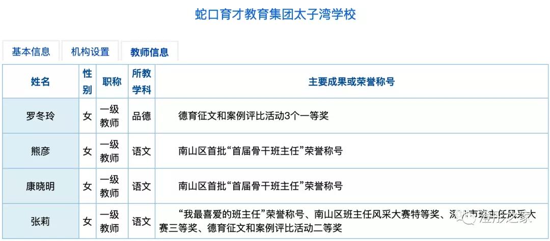 南山区外国语学校（集团）VS太子湾育才、深圳湾学校孰优孰劣