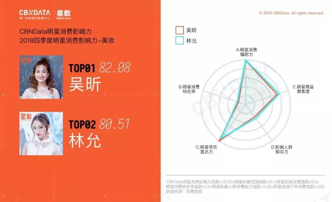 苏明玉46集口红色号,苏明玉同款口红推荐