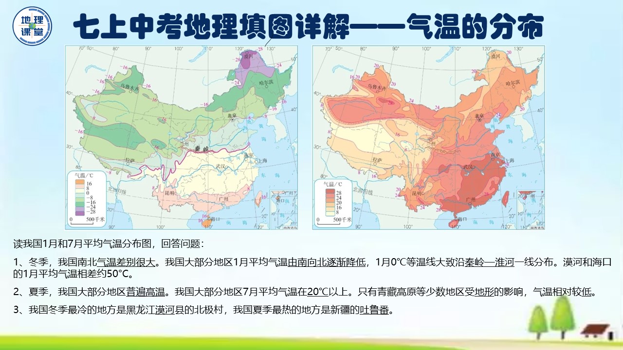 七年级下册地理填图训练,七上地理地球的运动ppt