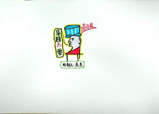 不懂就要问的思维导图简单画法,绘制思维导图的方法和注意事项