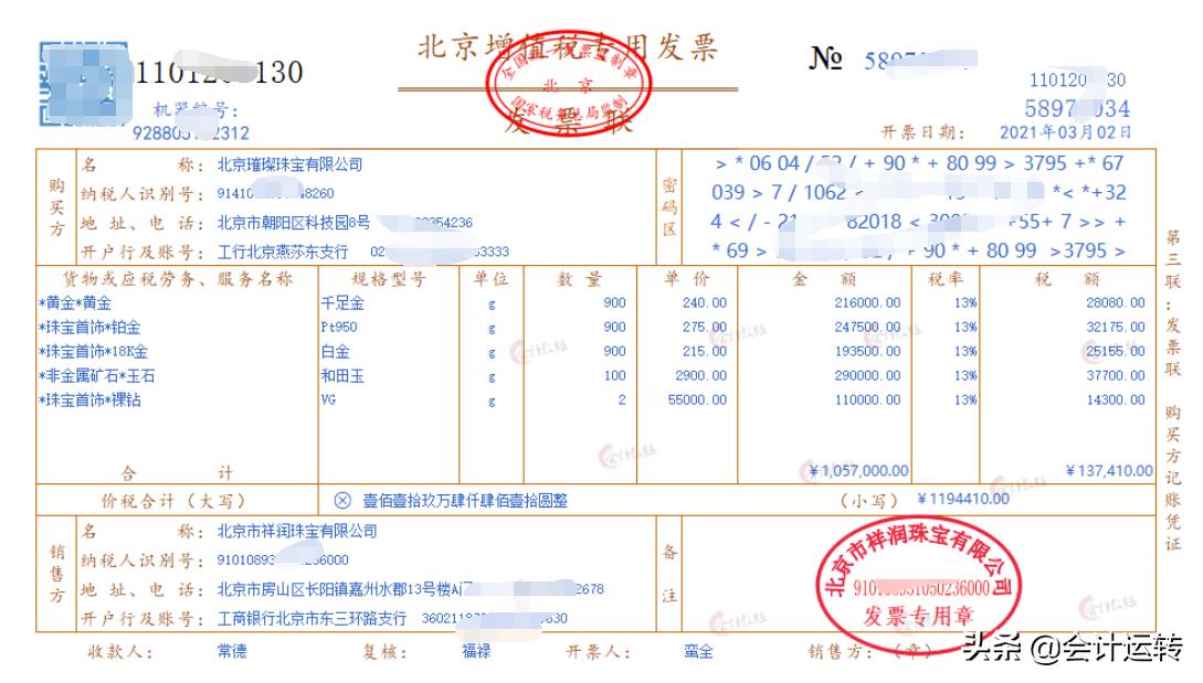 珠宝首饰零售行业的账务处理,珠宝首饰行业会计账务处理流程