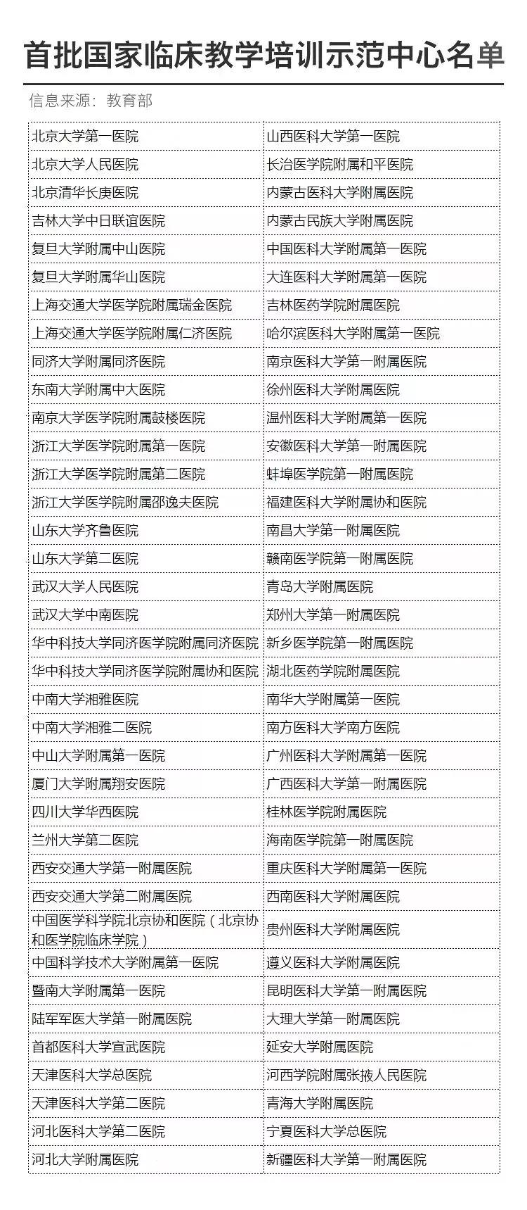 致敬医生英雄,致敬英雄医务人员