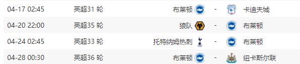 英超最新积分榜富勒姆对阵切尔西,英超富勒姆埃弗顿比分预测