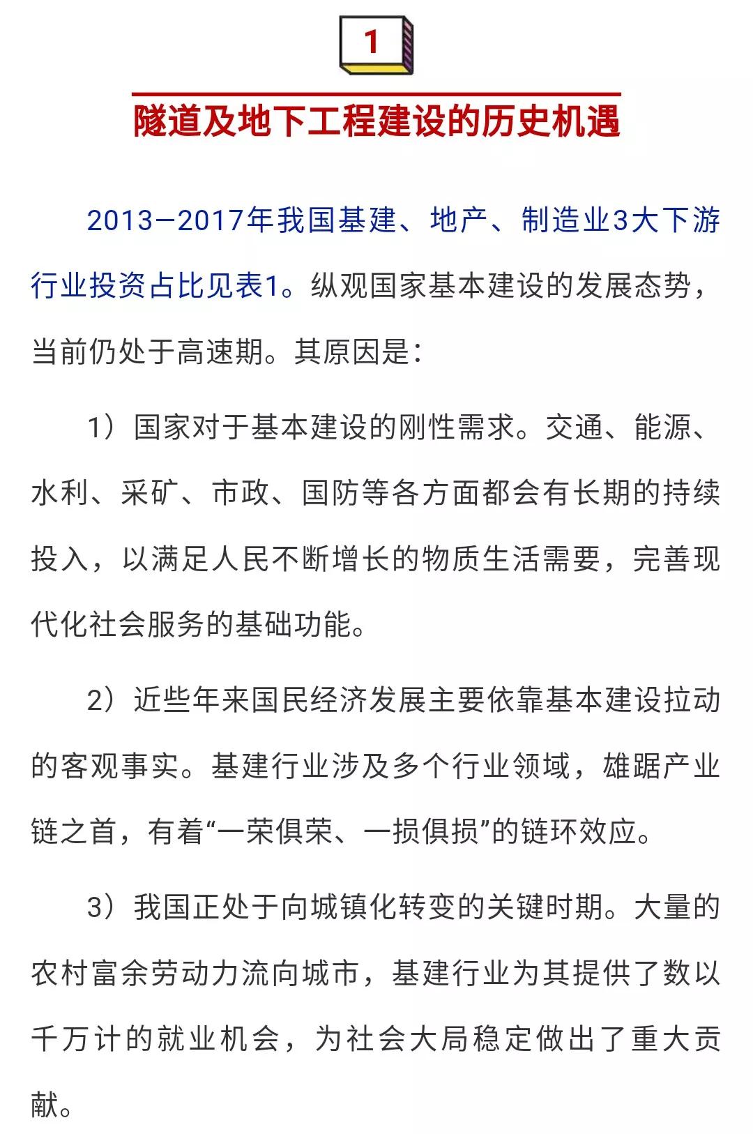 隧道工程难题及解析,隧道困局