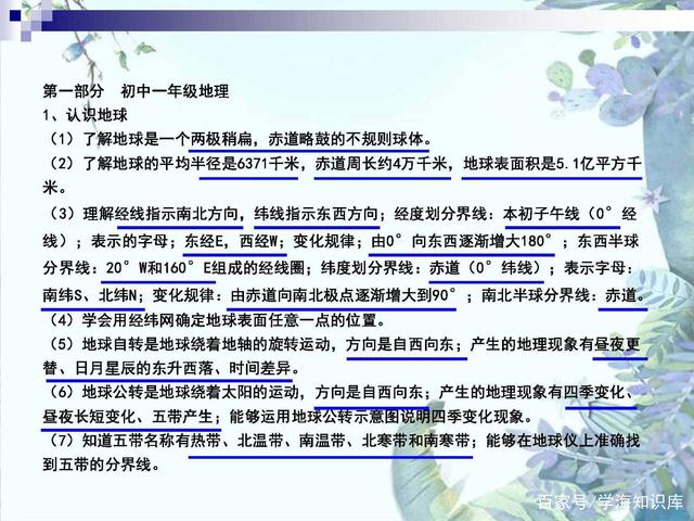 初一地理必考知识点电子版,初一地理期末总复习