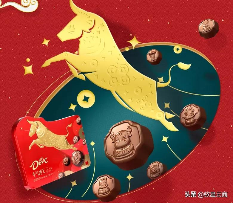 各大品牌中国新年系列,各大牌新春新款